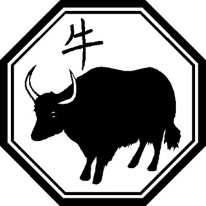 Bullish on the Ox?