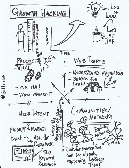 TechPR2